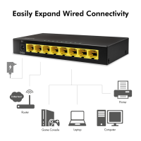 LogiLink 8-Port Gigabit Ethernet desktop switch, black metal casing