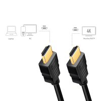 HDMI cable, A/M to A/M, 4K/30 Hz, black, 1.5 m