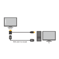 HDMI power adapter, USB-A/M to HDMI-A/M + HDMI-A/F, black, 0.5 m