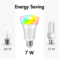 Wi-Fi smart R63 reflector bulb, Tuya compatible