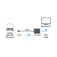 DisplayPort adapter, mDP/M to DVI/F, 1080p, white, 0.1 m
