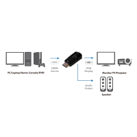 HDMI adapter, A/M to VGA/F + 3.5 mm/F, 1080p, black