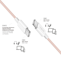 USB 2.0 Type-C cable, C/M to C/M, nylon jacket, 60W, pink, 1 mtr