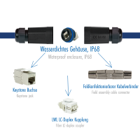 IP68 outdoor housing for keystone modules and couplers