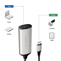 USB-C/M 3.2 Gen 1 to RJ45/F 5G Gigabit Ethernet Adapter, Full Duplex Flow Control, aluminum